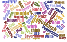 blog word cloud 7.10.15